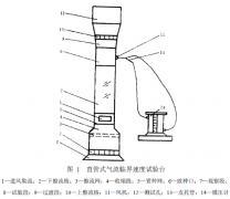 您知道牧草种子悬浮速度测定办法吗？