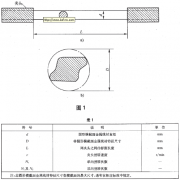 金属材料大规范线材改变实验办法