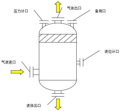 滤布冲刷水箱的结构原理图