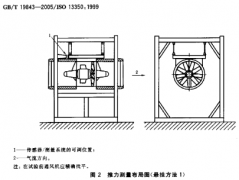 叙述工业通风机射流风机仪器与测量